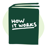 icon of a book title how it works