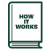 Icon of a book on how it works